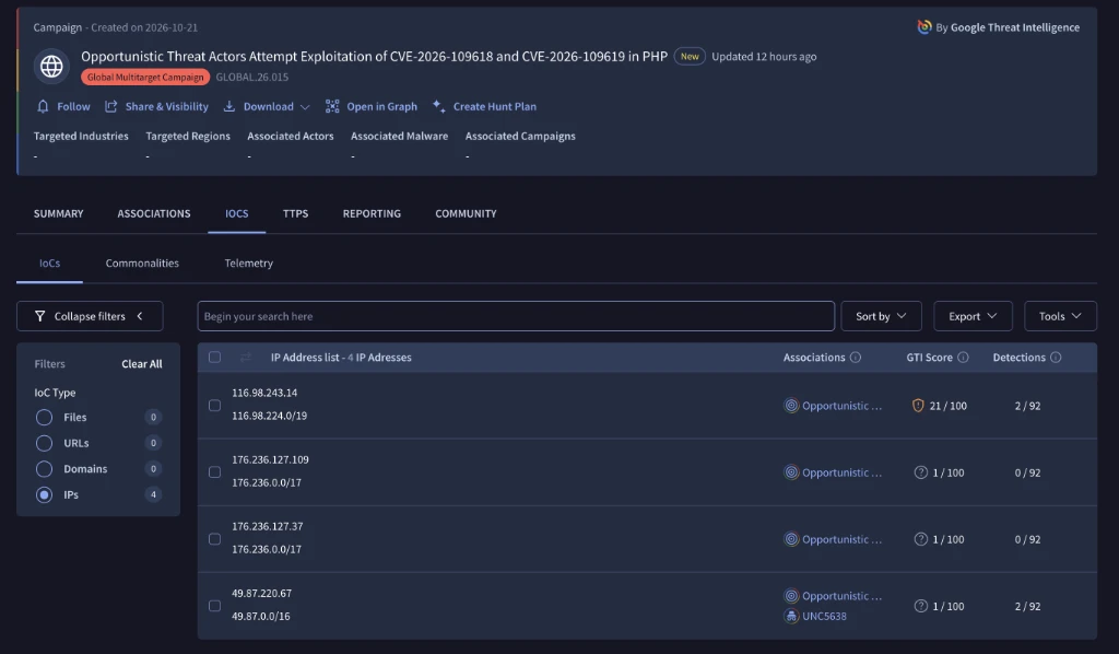 Google Threat Intelligence campaign GLOBAL.26.015 showing early IP Indicators of Compromise and UNC5638 associations for CVE-2026-109618 and CVE-2026-109619