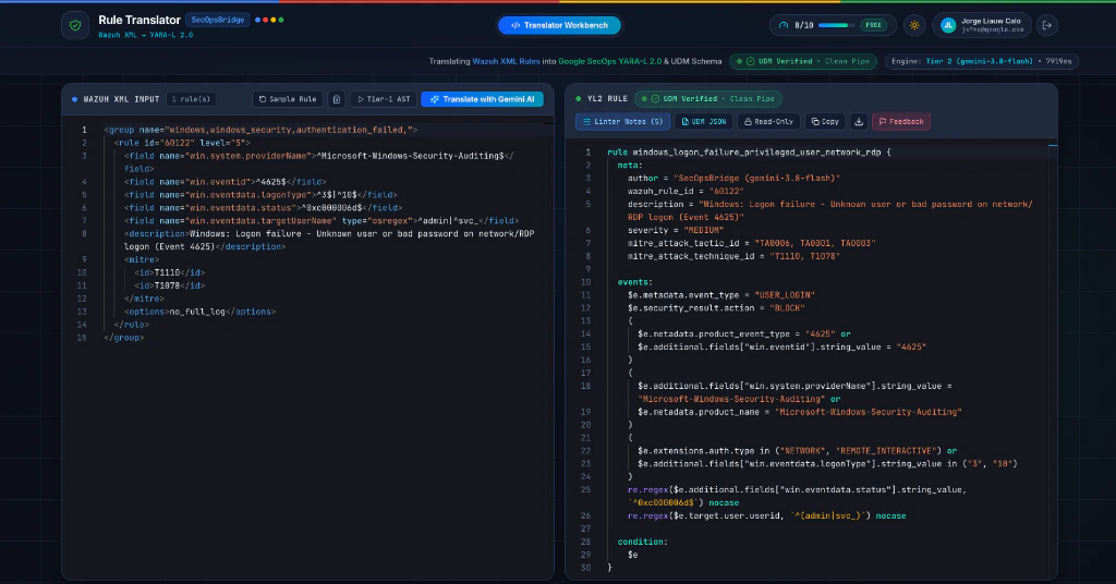 SecOpsBridge Translator Workbench translating Wazuh XML rule 60122 into Google SecOps YARA-L 2.0